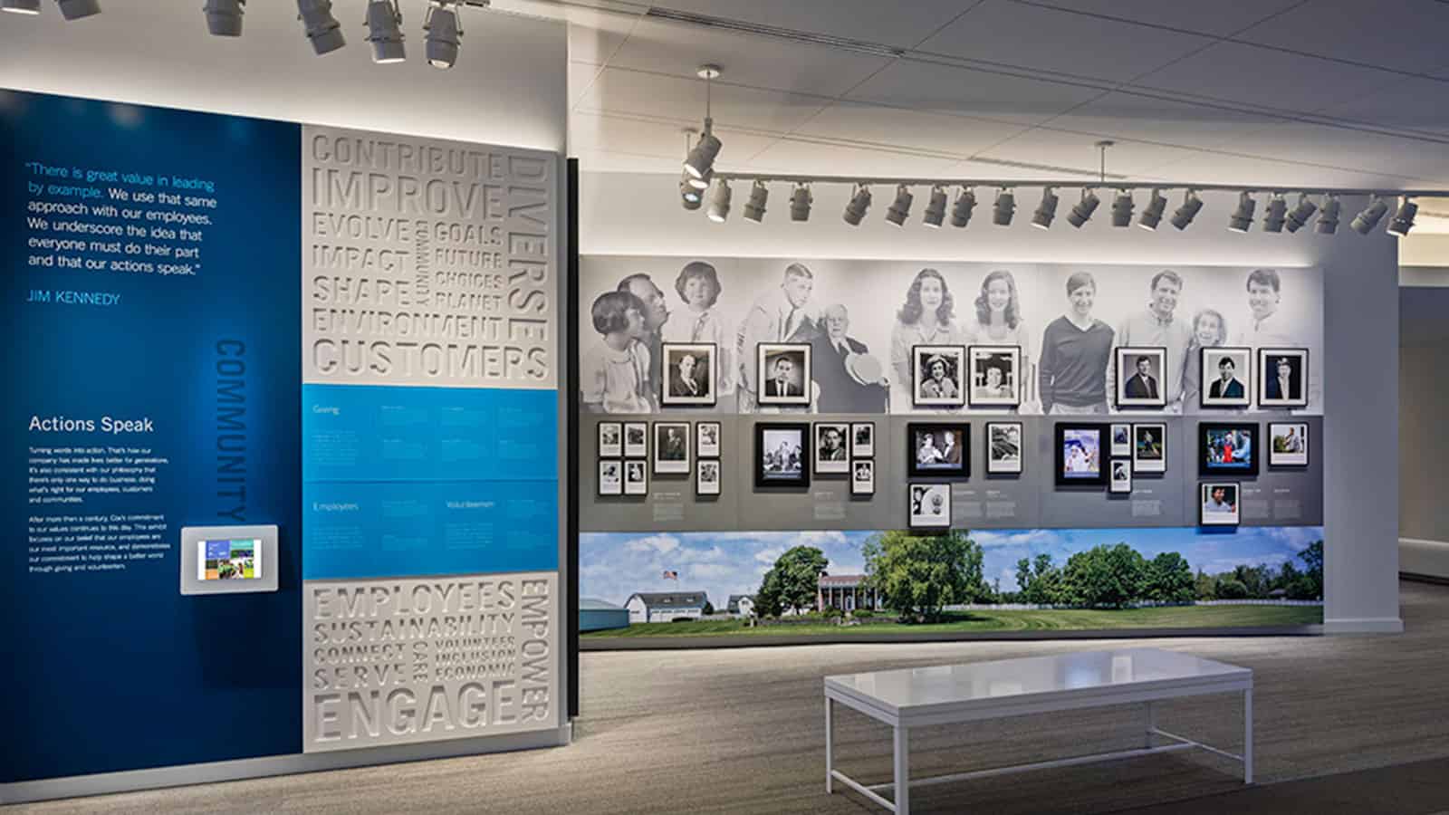 Cox Heritage Center Specialty Interiors Kubik Maltbie